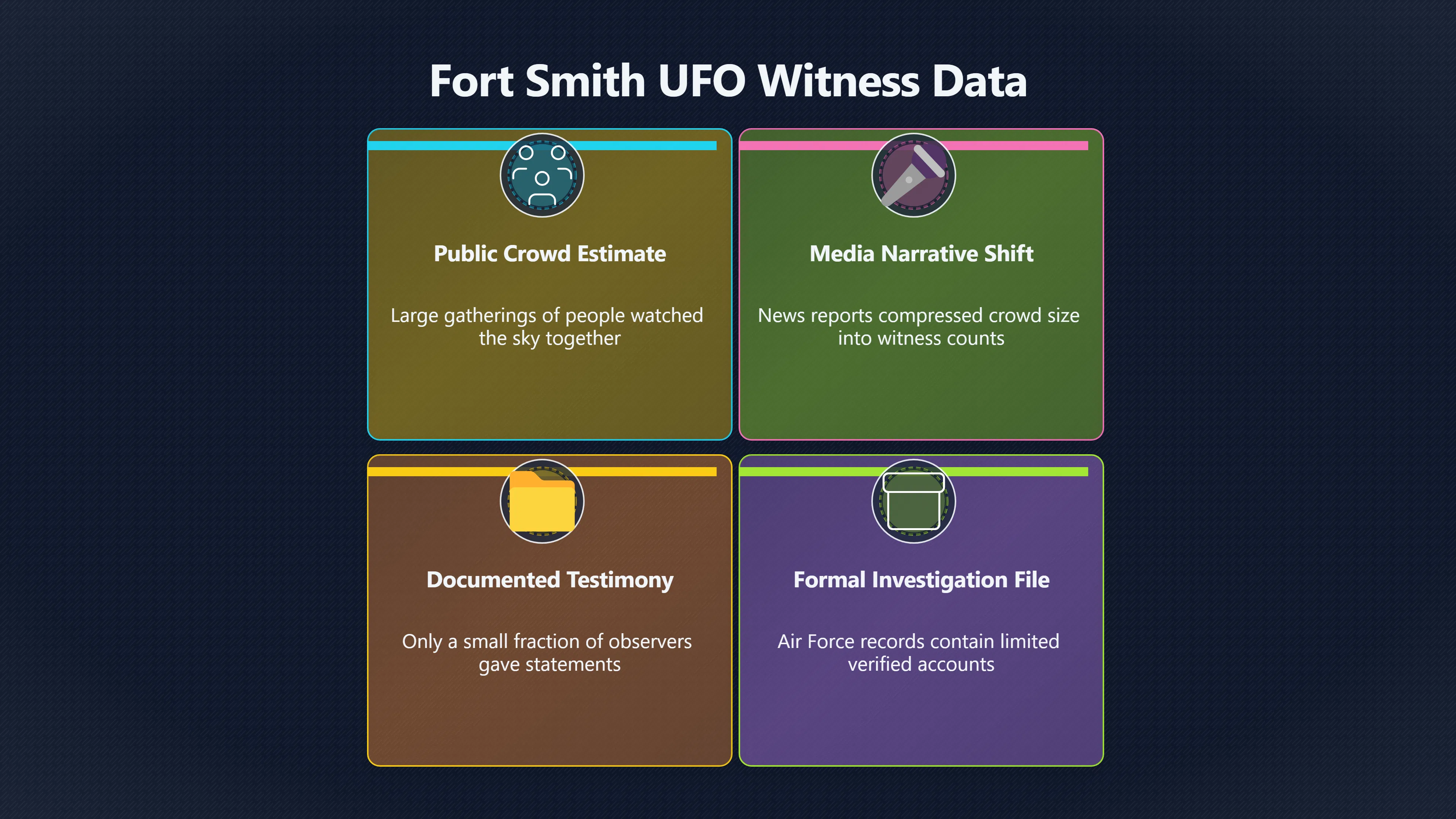 Preview for Did 1,500 People See the Same UFO?