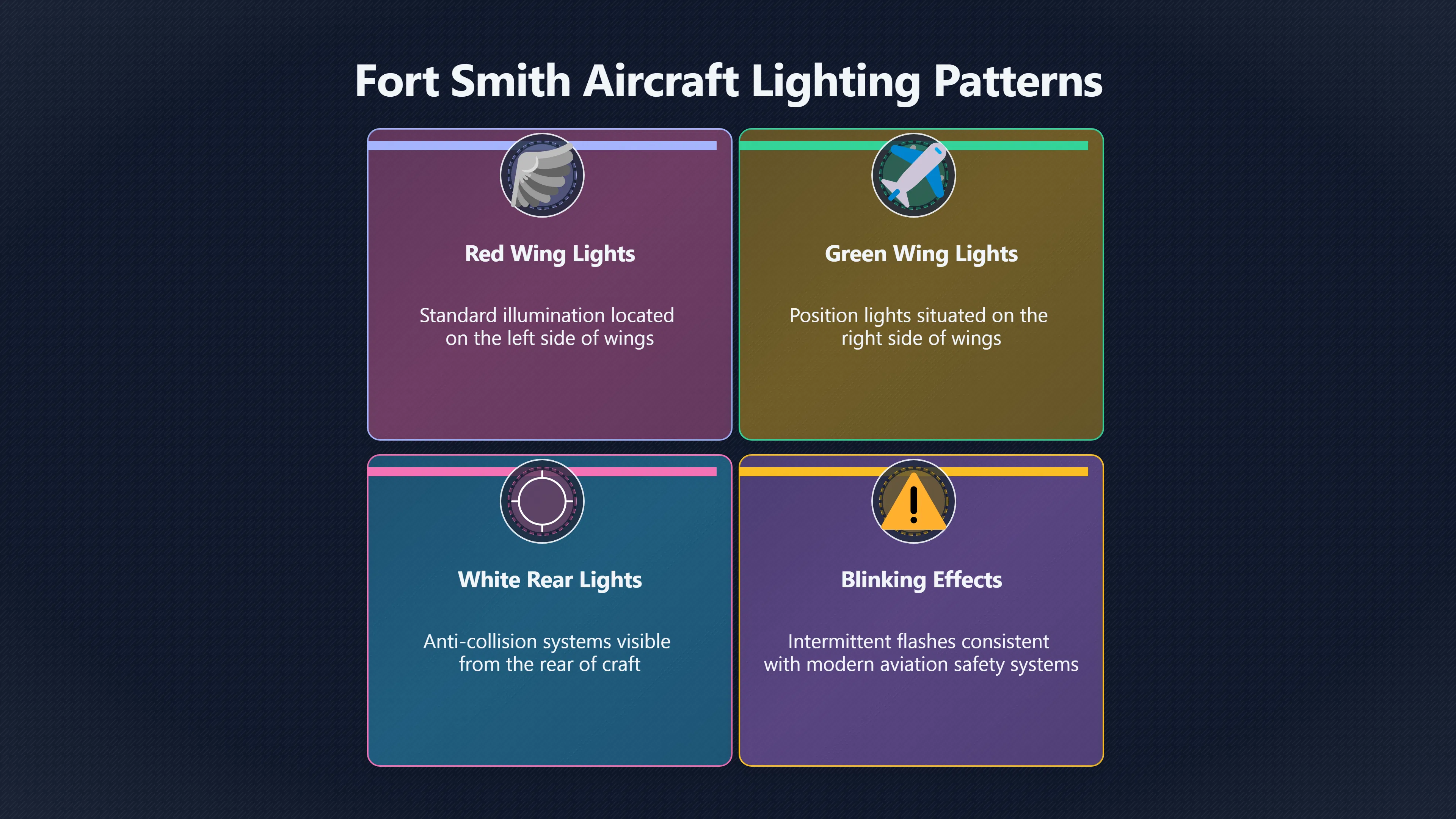 Preview for Were Aircraft Behind the Fort Smith Lights?