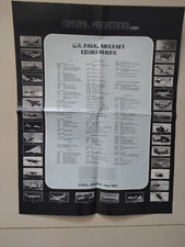 Listing image for Naval Aviation News Poster Wallchart 1984 US Naval Aircraft Designations.